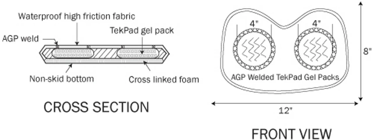 High Back Kayak Seat With Lumbar Support - Image 6